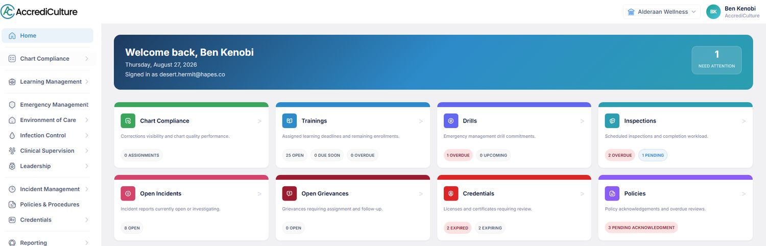 AccrediCulture home dashboard showing status cards for chart compliance, trainings, drills, inspections, open incidents, grievances, credentials and policies.