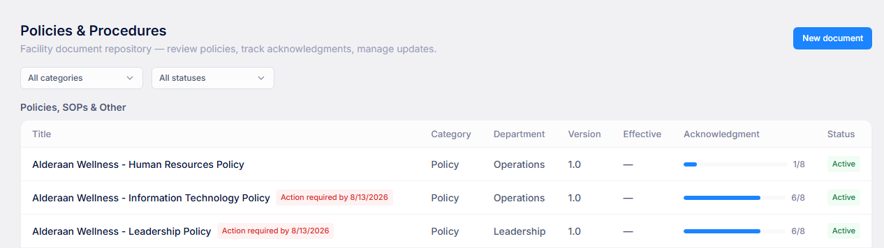 AccrediCulture policy repository listing controlled documents with category, department, version, effective date, acknowledgment progress and status