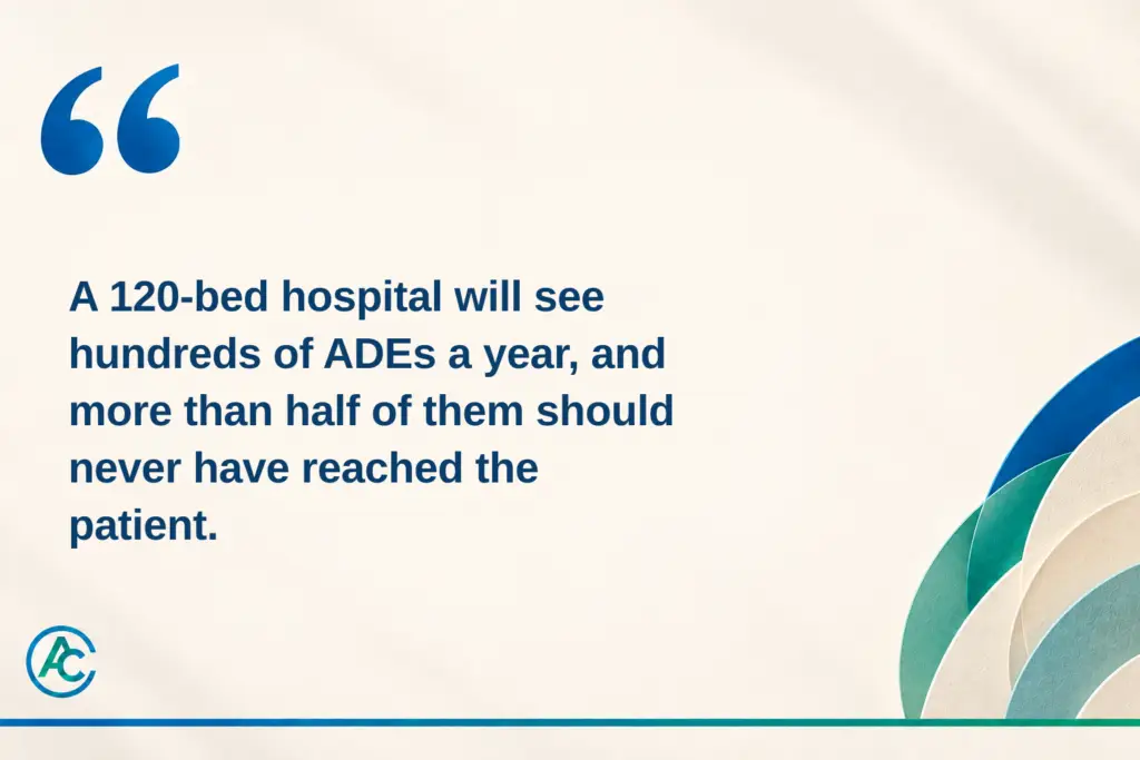 Pull quote: A 120-bed hospital will see hundreds of ADEs a year, and more than half of them should never have reached the patient.