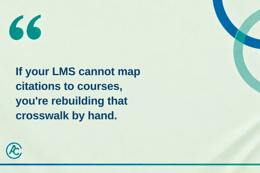 Pull quote: If your LMS cannot map citations to courses, you're rebuilding that crosswalk by hand.